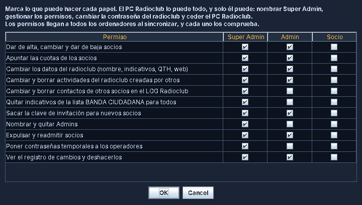 Gestionar permisos