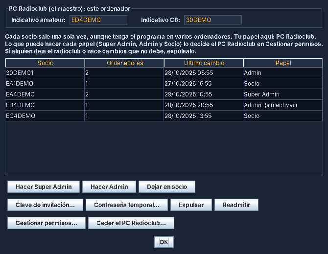 Socios del radioclub